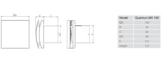 AERAULIQA OUTLET - Szellőztető ventilátor Quantum MX-100